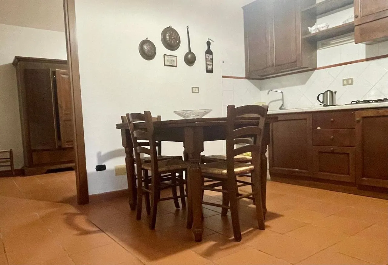 Gospodarstwo agroturystyczne Podere Oslavia Az.Agr.Bio Giannini Alberese