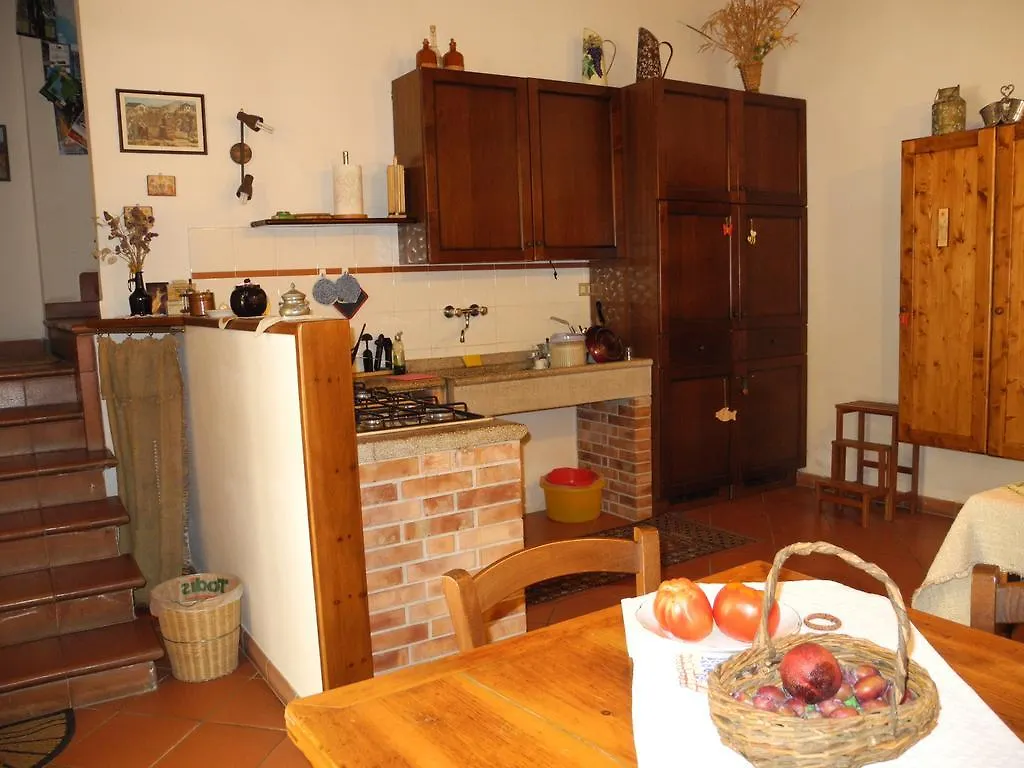 Podere Oslavia Az.Agr.Bio Giannini Alberese 0*,  Włochy