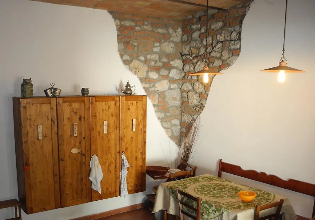 Podere Oslavia Az.Agr.Bio Giannini Alberese